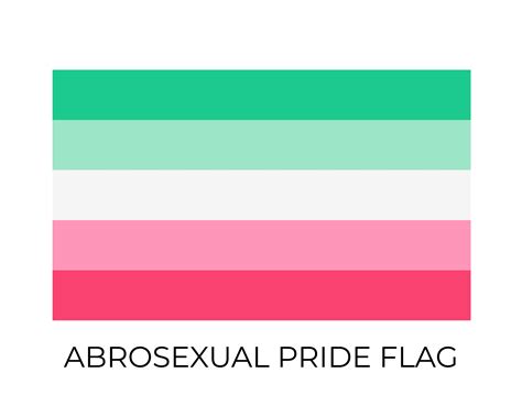 Abrosexual